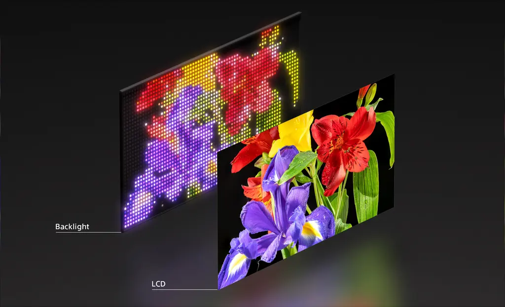 Bei Sonys neuer RGB-LED-Displaytechnologie wird die Farbdarstellung über die Hintergrundbeleuchtung optimiert