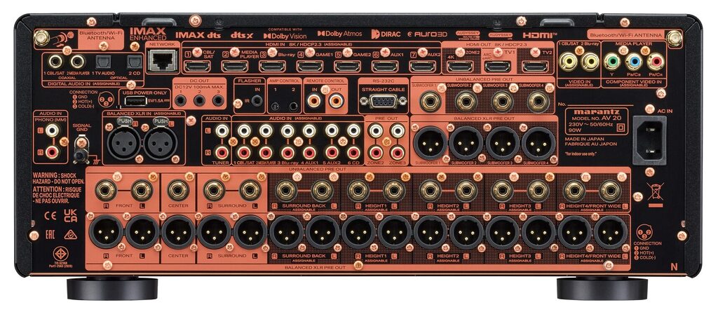 Die Schnittstellen des Marantz AV 20