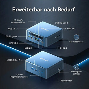 Die Anschlussmöglichkeiten des Geekom IT12 mit Intel i7-Prozessor
