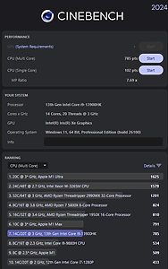 Der Testwert im Cinebench Benchmark in der Multi-Core-Wertung für den Geekom XT13 Pro