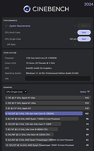 Der Testwert im Cinebench Benchmark in der Single-Core-Wertung für den Geekom XT13 Pro