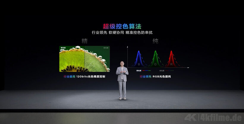 Die Farbdarstellung ist dank RGB-Mini-LED und 120-Bit-Ansteuerung sehr präzise und satt.