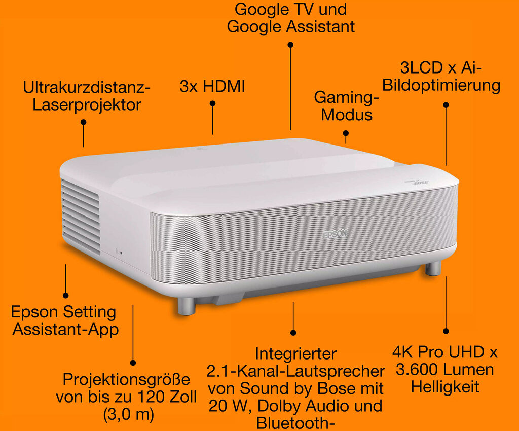 Zu den Schnittstellen des Epson EH-LS670 gehört auch HDMI eARC.