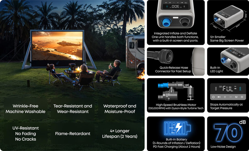 Die optionalen, aufblasbaren Leinwände mit 120 Zoll und 200 Zoll sind für sich selbst schon ein Highlight. 