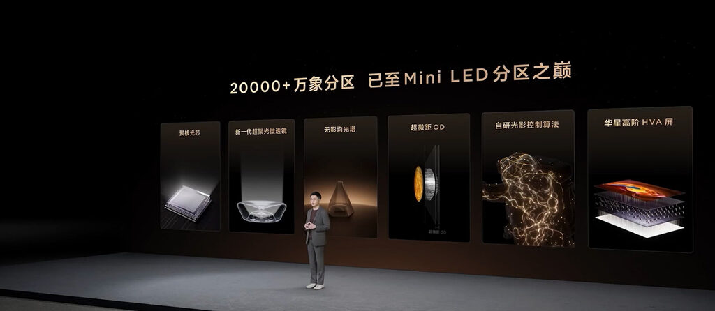 Die Mini-LED-Hintergrundbeleuchtung des TCL X11L SQD-Fernsehers setzt sich aus sechs "Bausteinen" zusammen. 