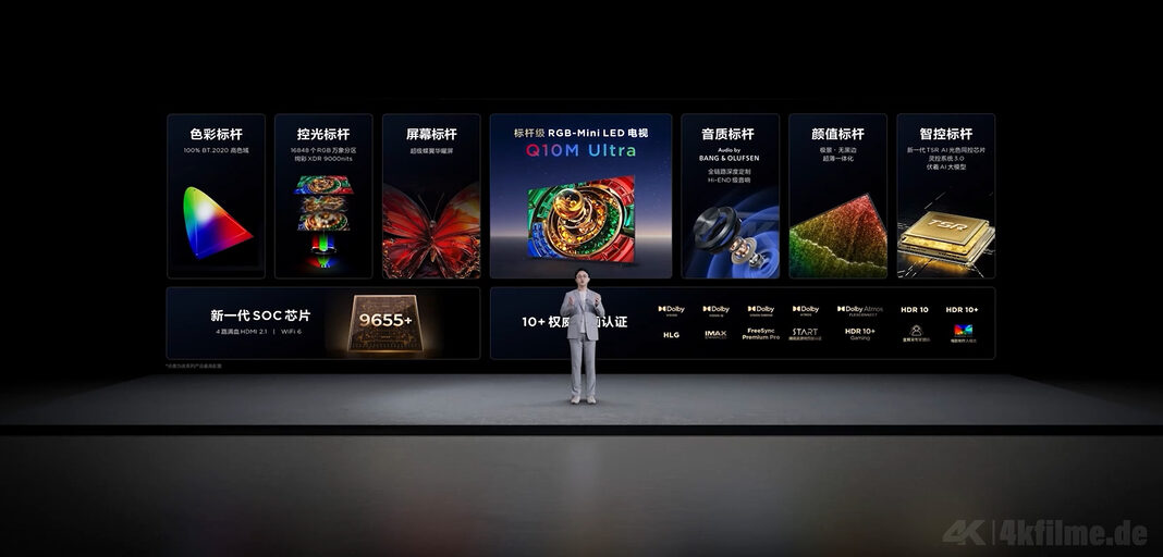 Die komplette Feature-&Uuml;bersicht des TCL Q10M Ultra 4K RGB-Mini-LED-TVs