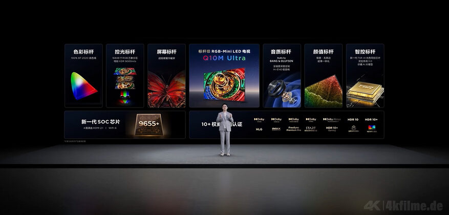 Die komplette Feature-Übersicht des TCL Q10M Ultra 4K RGB-Mini-LED-TVs