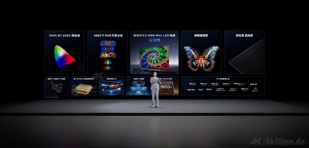 Die komplette Feature-&Uuml;bersicht des TCL Q9M 4K RGB-Mini-LED-TVs
