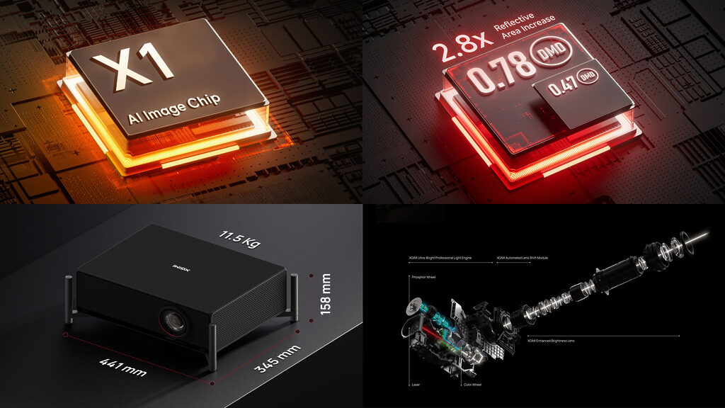Drei Ausstattungs-Highlights des Xgimi Titan in einem kompakten Gehäuse: ein eigenes Objektiv für einen hohen Lichtdurchsatz, ein eigener AI Bildprozessor und ein fortschrittlicher DMD-Chipsatz. 