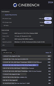 Multi-Core Bewertung im Cinebench 2024 für den Geekom A9 Max