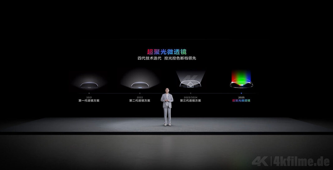 Die neue Generation von Mini-LEDs komtm mir drei Subpixeln in Rot, Gr&uuml;n und Blau