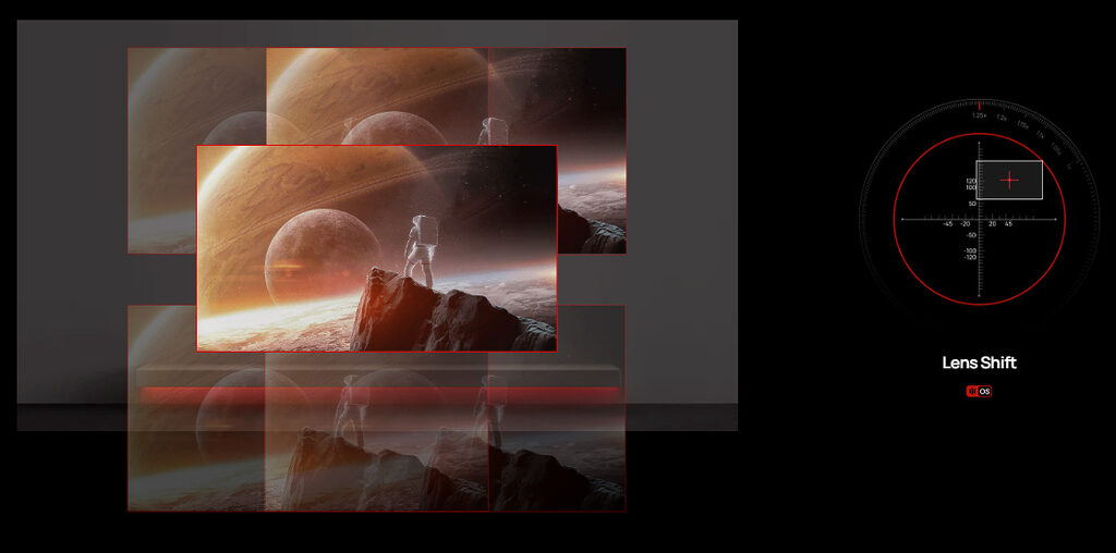 Der optische Lens-Shift vereinfacht die Bildausrichtung deutlich! 120 Grad vertikal (+/-) und 45 Grad horizontal (+/-) unterstützt der Horizon 20 (Pro / Max)