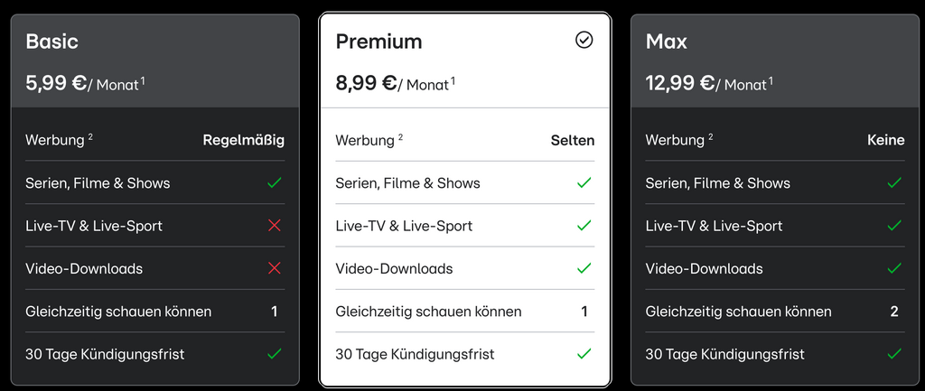 RTL+: Das sind noch die aktuellen Tarife für 2025.