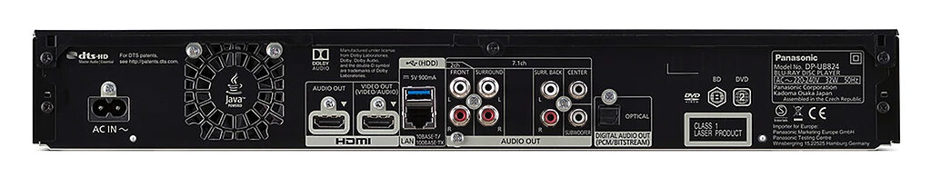 Die Anschlüsse des Panasonic DP-UB824