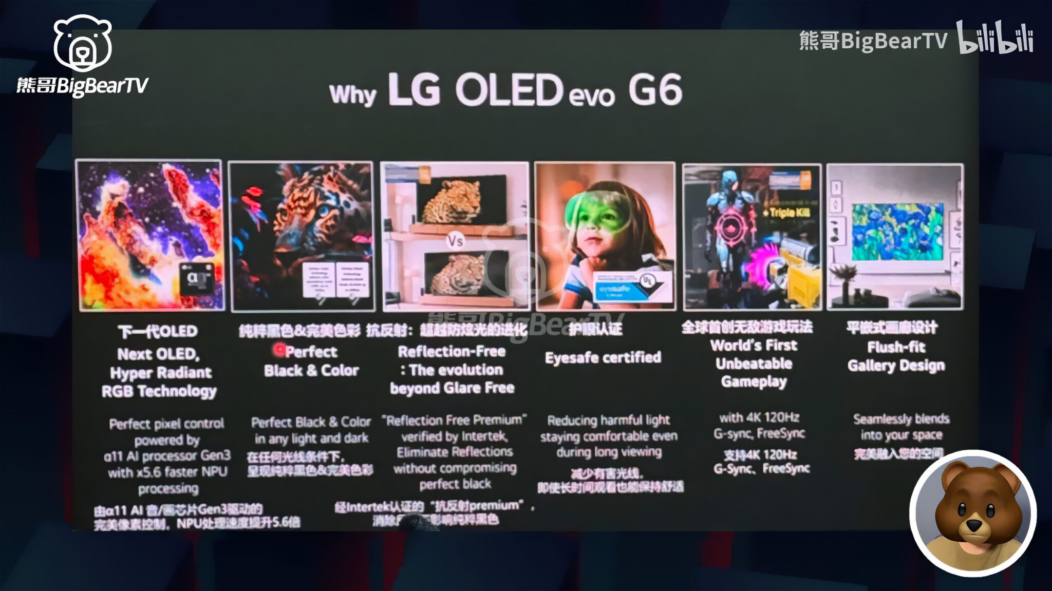 Geleakte Infos und Bilder der LG OLED TVs 2026: C6, G6 Gallery und W6 ...