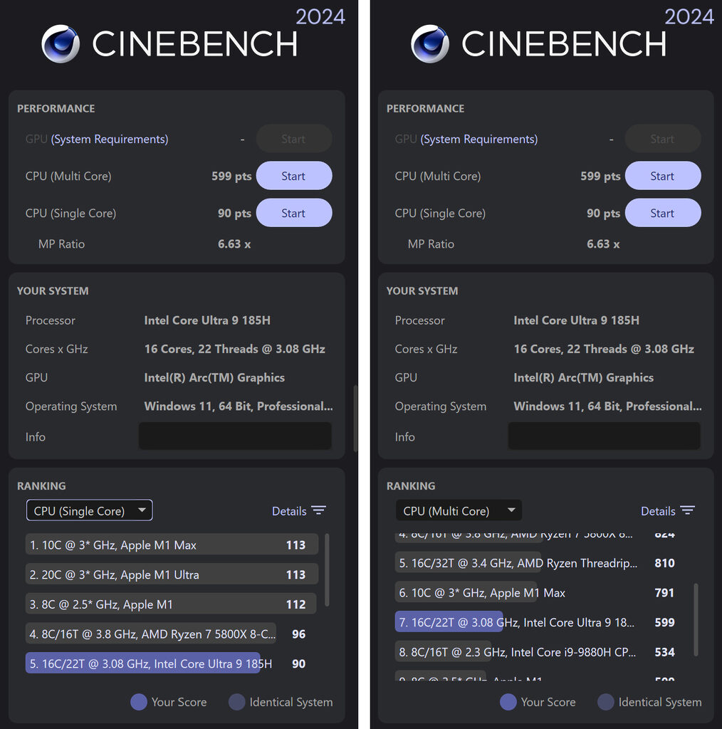 Im Cinebench-Benchmark erhalten wir einen Single-/Multi-Core-Score. 