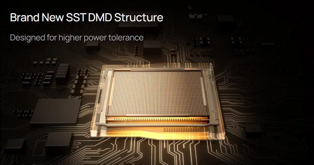 Der neue SST DMD-Chipsatz von Texas Instruments erlaubt eine höhere Lichtdurchlässigkeit.
