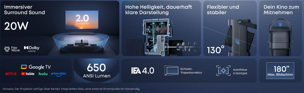 Der Anker soundcore Nebula P1 startet mit einer Launch-Aktion.