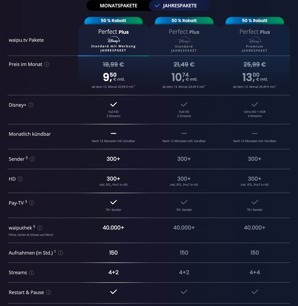Disney+ und waipu.tv sind im Paket stark vergünstigt.