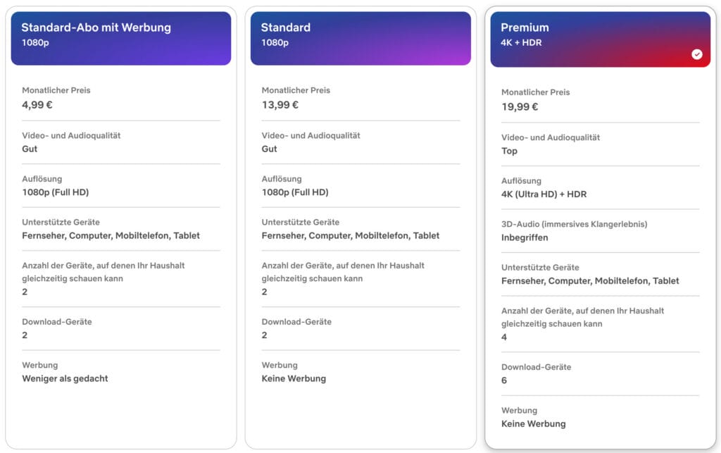 Netflix ruft in Deutschland "noch" die alten Preise aus.