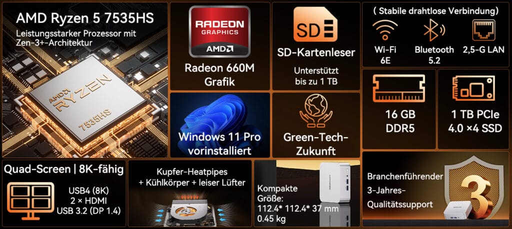 Alle Spezifikations-Highlights des Geekom A7 2026-Edition auf einen Blick 