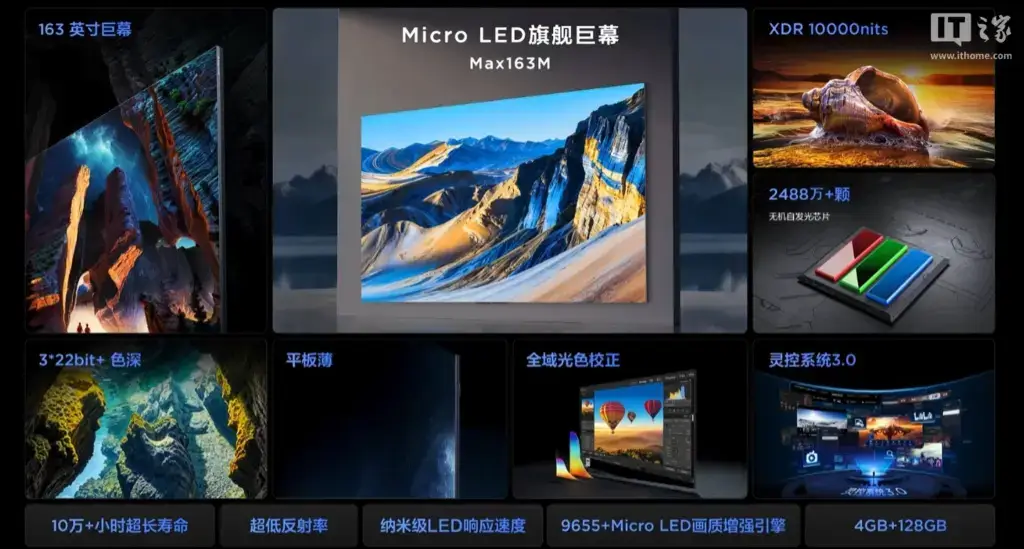 Die Micro LED von TCL weisen beeindruckende, technische Daten auf.