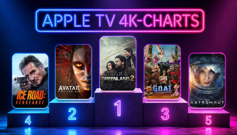 Filmschnäppchen mischen die Apple TV 4K-Verkaufscharts auf: Sony-Titel stehen hoch im Kurs