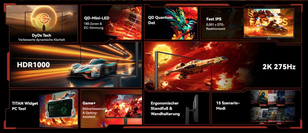 Highlight-Features des Titan Army P276MS QHD-Mini-LED-Gaming-Monitor