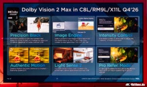 Die TCL 2026 Fernseher C8L, RM9L und X11L erhalten im 4. Quartal dieses Jahres ein Update auf Dolby Vision 2 Max