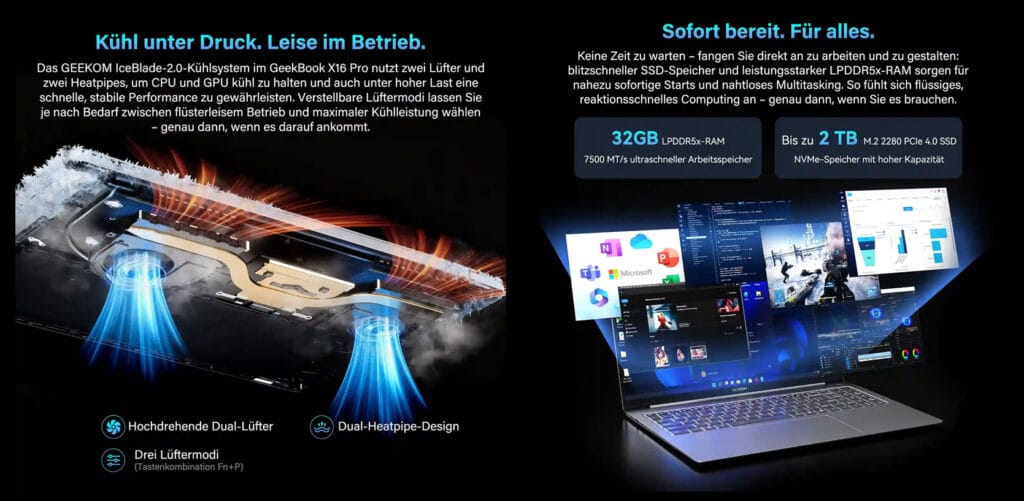 Ein ausgeklügeltes Lüfterkonzept hält das Geekbook X16 Pro Ultrabook schön kühl, unter anderem den ultraschnellen LPDDR5-RAM und die 2 TB SSD.