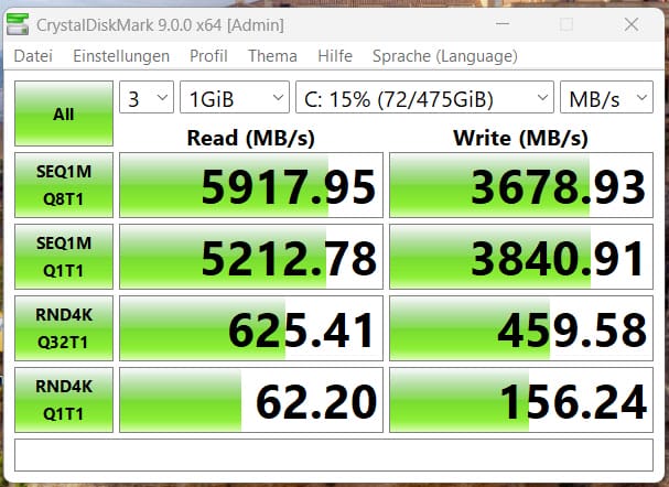 Der verbaute SSD-Speicher des Geekbook M16 ist ziemlich flott.