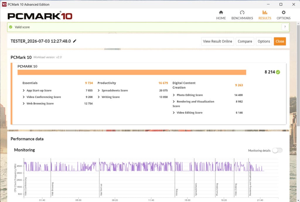 Im PCMark10 schaffte der Geekom M16 einen sehr guten Wert von über 8.000 Punkten (Software: PCMark 10 von UL Solutions)