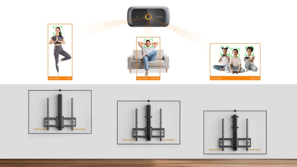 Die AI Adaptive Wall Mount passt sich automatisch der Sitz- /Stehposition der Zuschauer an.