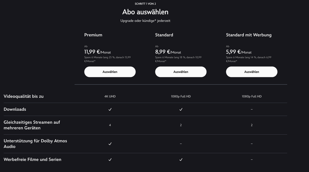 Disney+ will Kunden mit Rabatten zurückgewinnen bzw. von der Kündigung abhalten.
